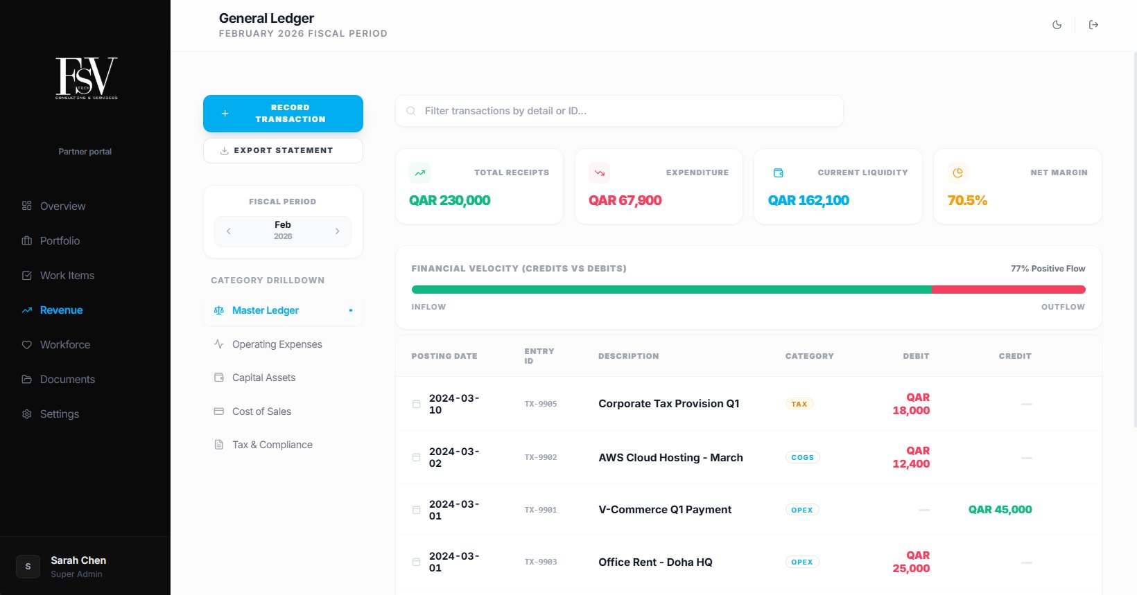 General Ledger