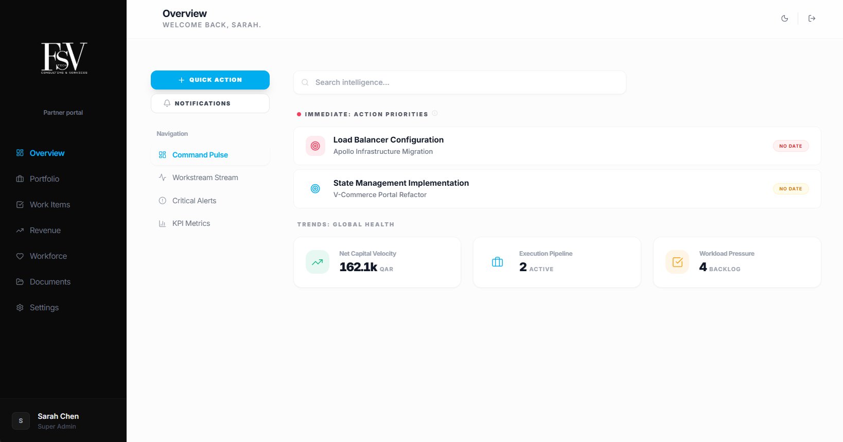 FSV Partner Portal Overview Dashboard